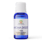Aroma Digest