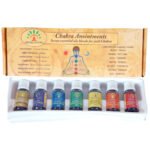 Chakra Anointment