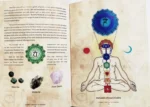 Journey Through The Chakras - Image 6